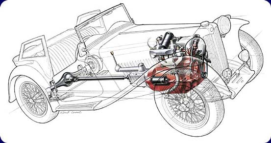 M.G. motorcar cutaway illustration